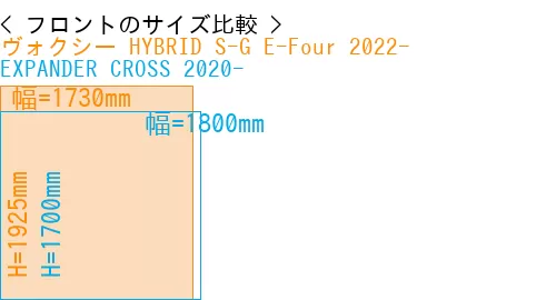 #ヴォクシー HYBRID S-G E-Four 2022- + EXPANDER CROSS 2020-